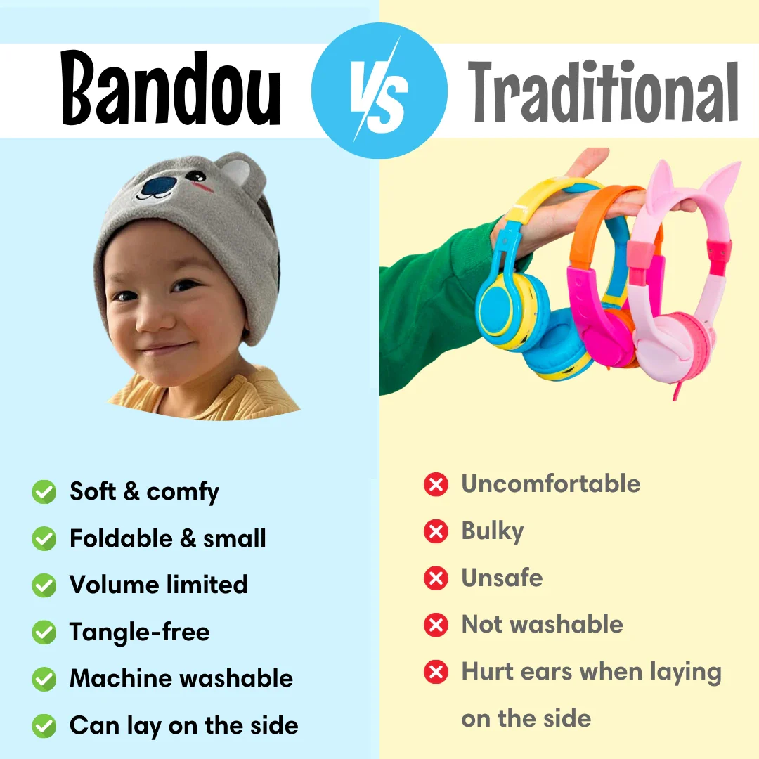 The Original Bandou Headphones + Travel Case Bundle - Image 6