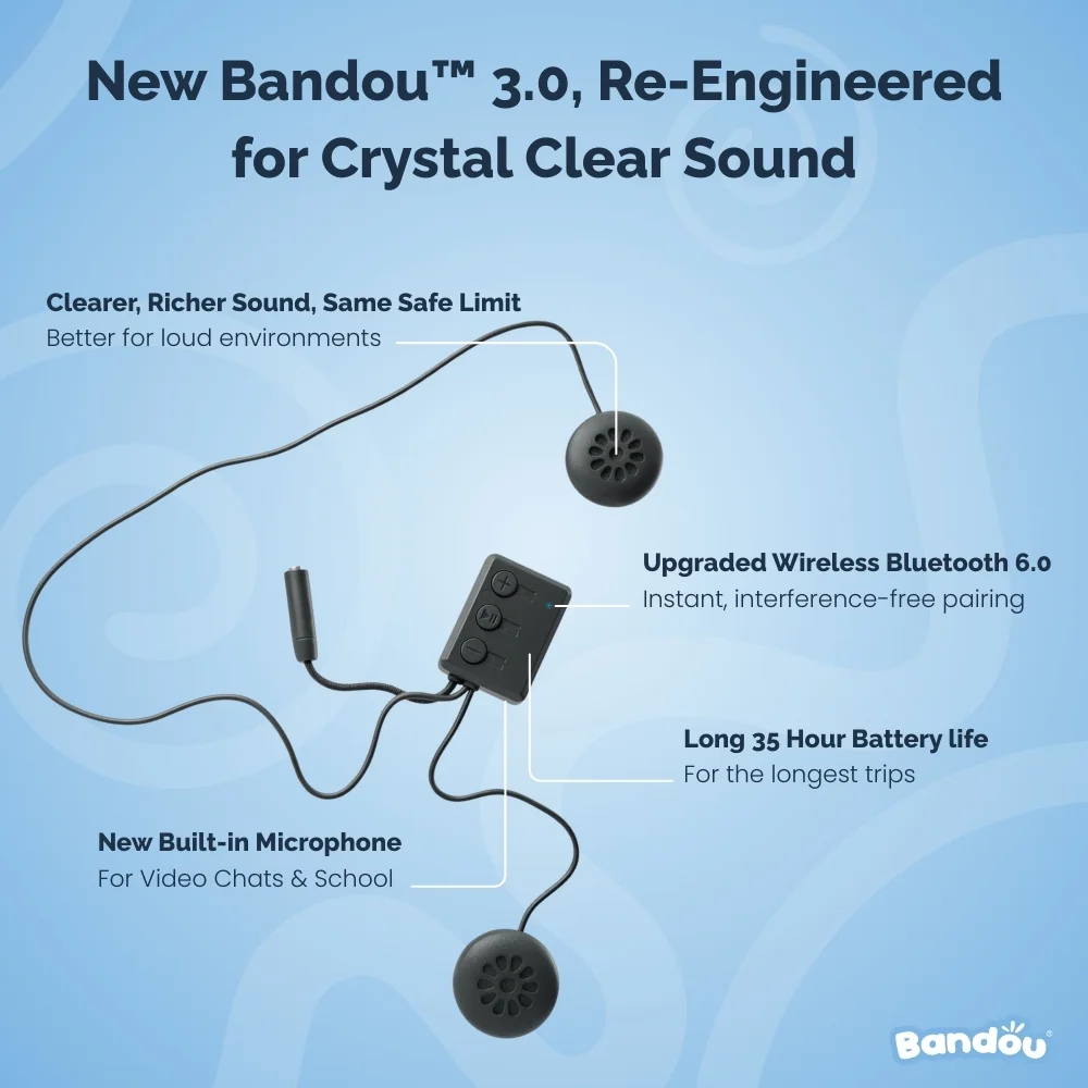 Entertainment Bundle - Image 6